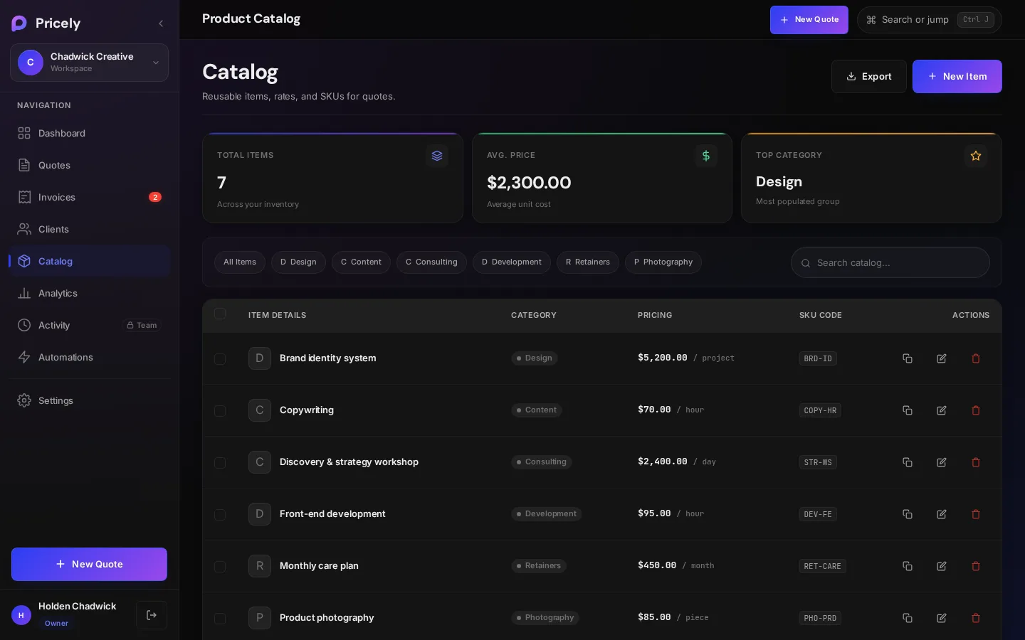 The product catalog with items, categories and prices