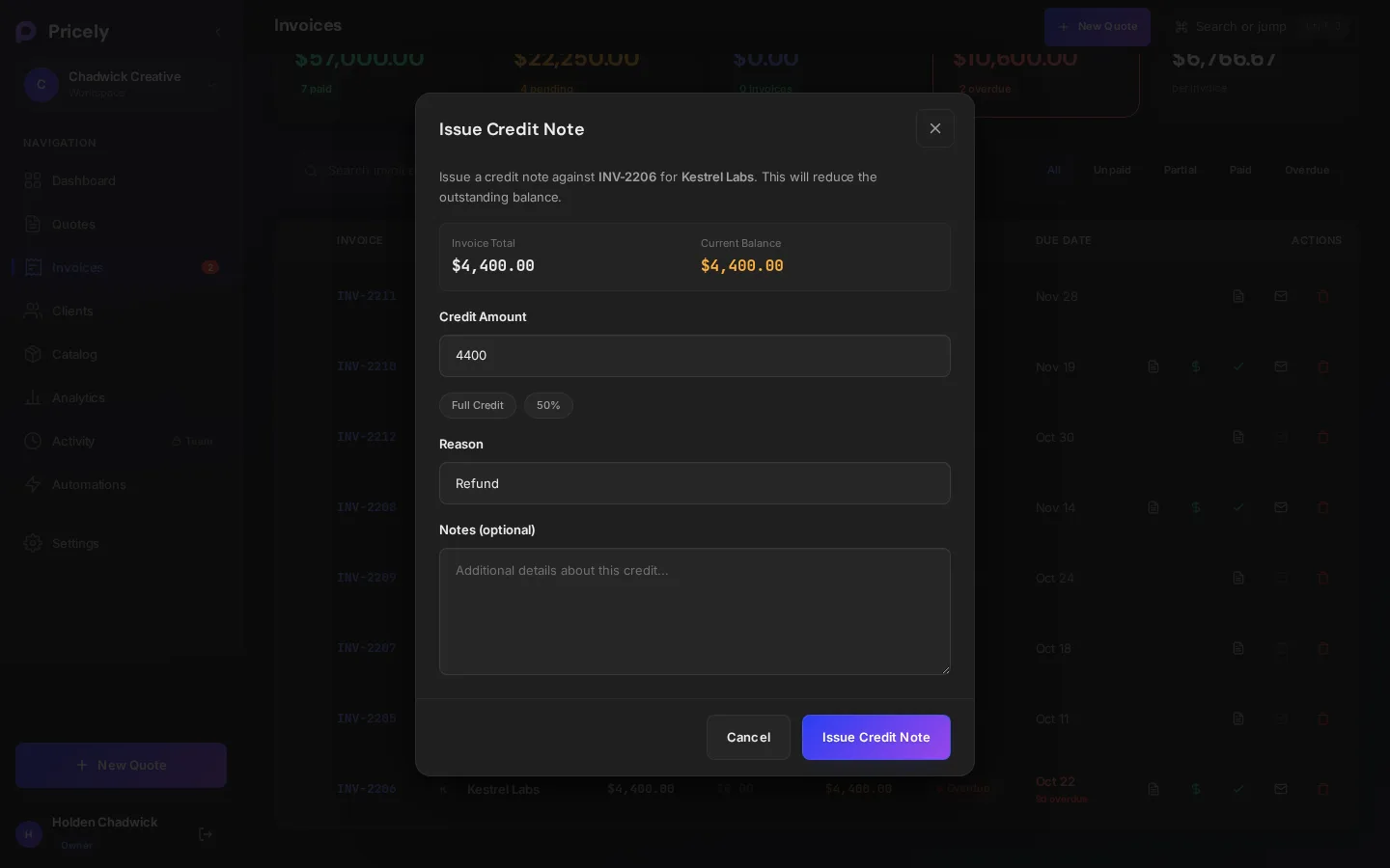 The Issue Credit Note dialog with credit amount, reason and notes