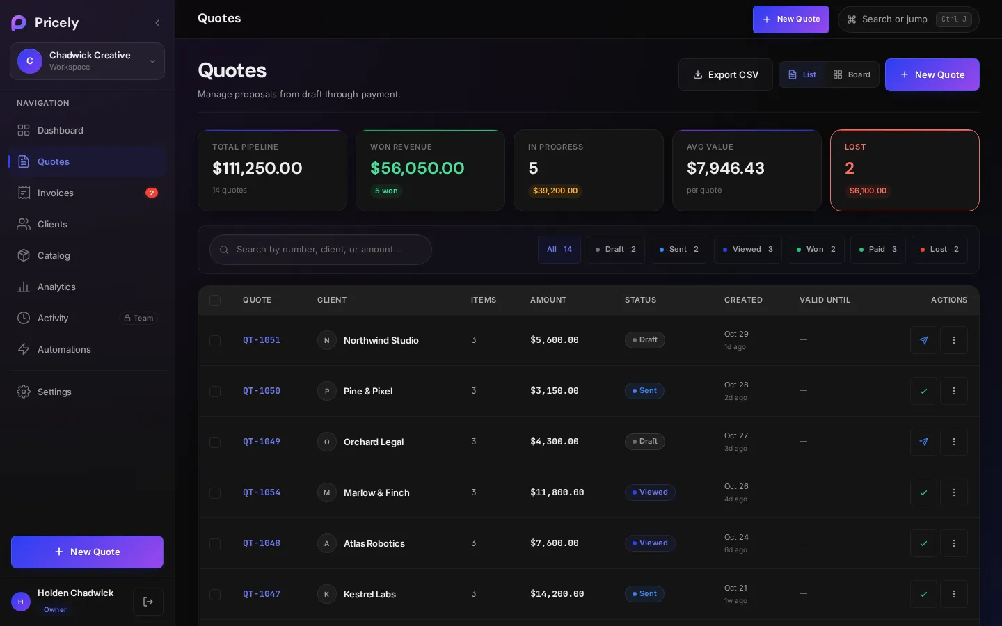 The Quotes list with status filters and summary cards